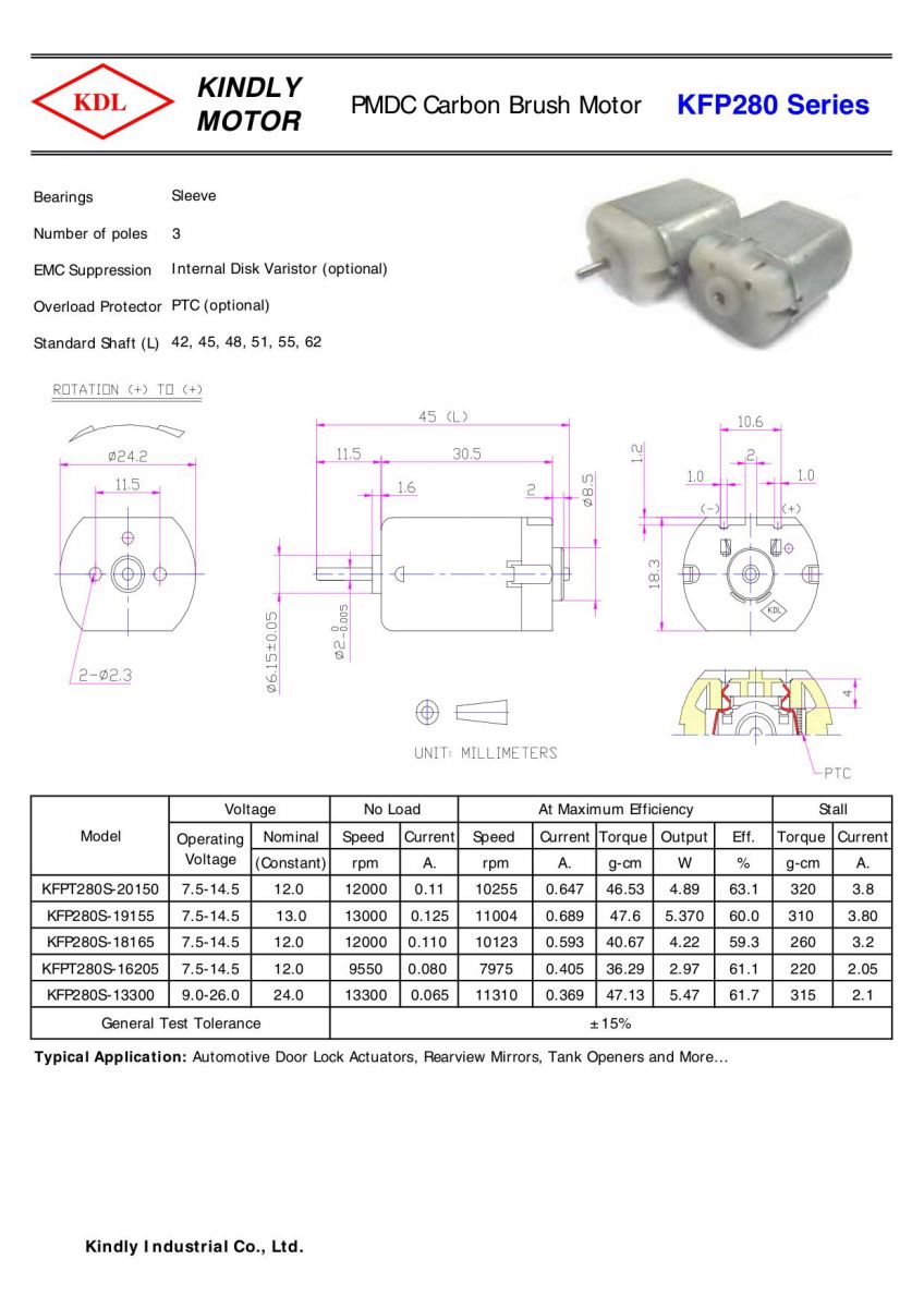 kfp280-piv